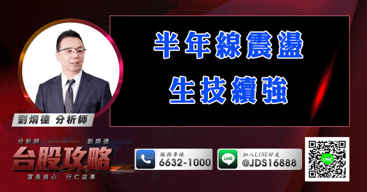 半年線震盪 生技續強 (圖)